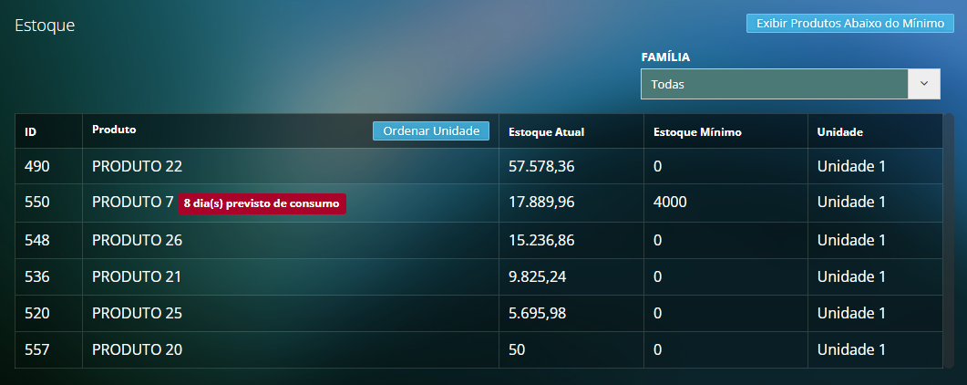 Tela de Gestão de Estoque